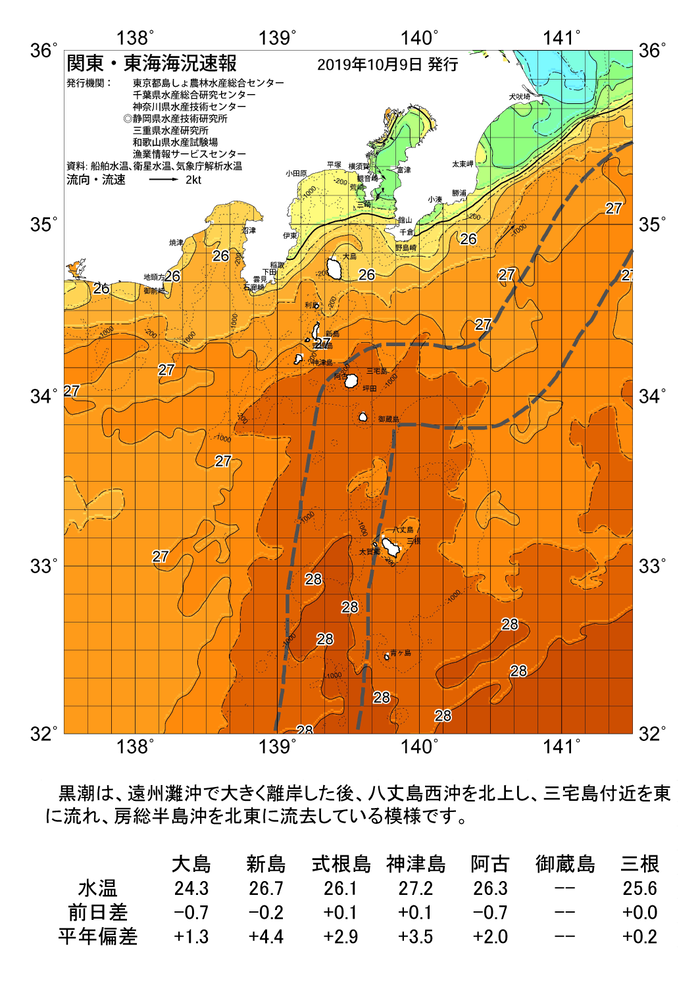 海の天気図2019年10月9日