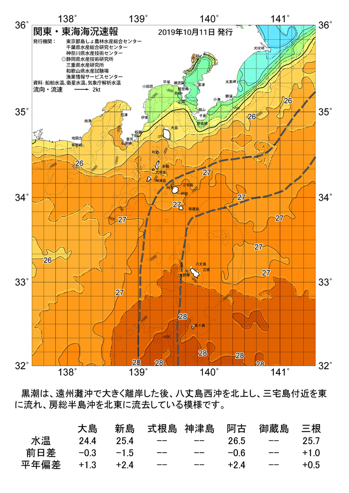 海の天気図2019年10月11日