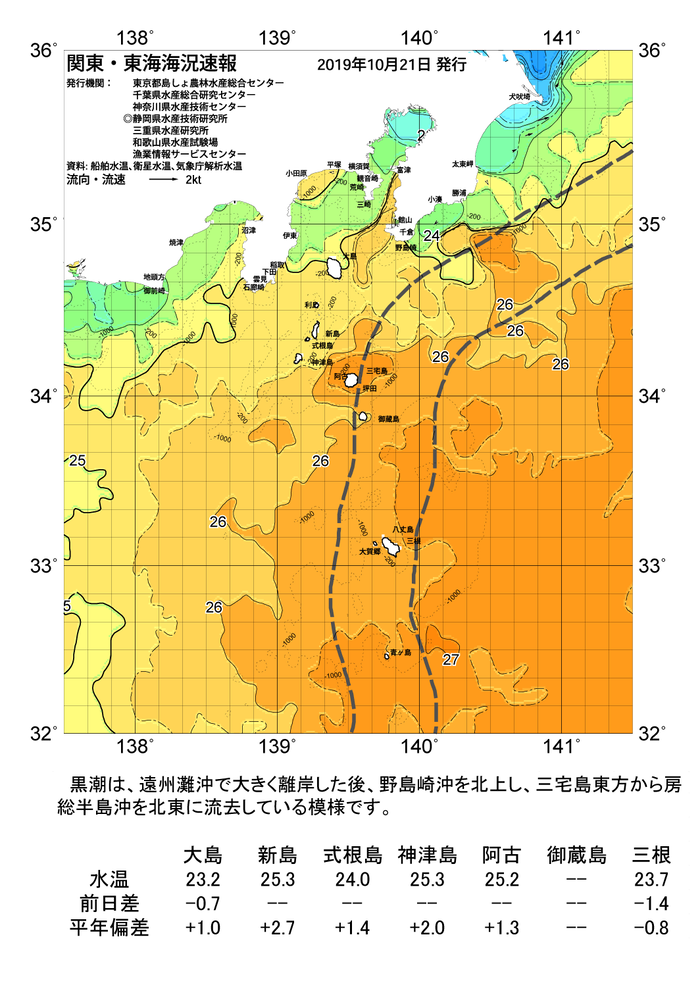 海の天気図2019年10月21日