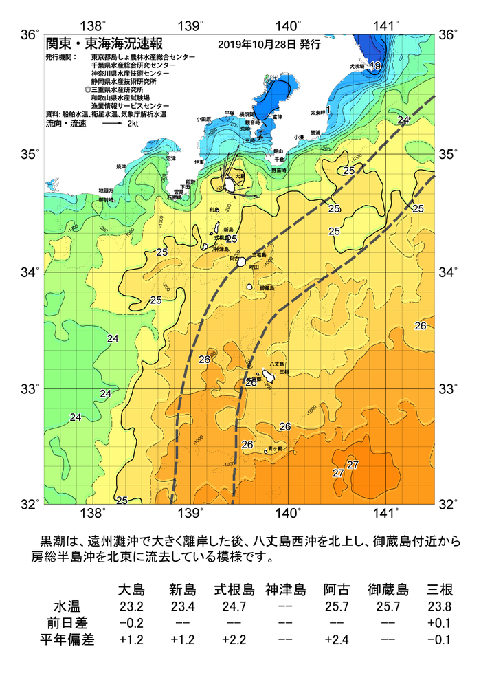 海の天気図2019年10月28日