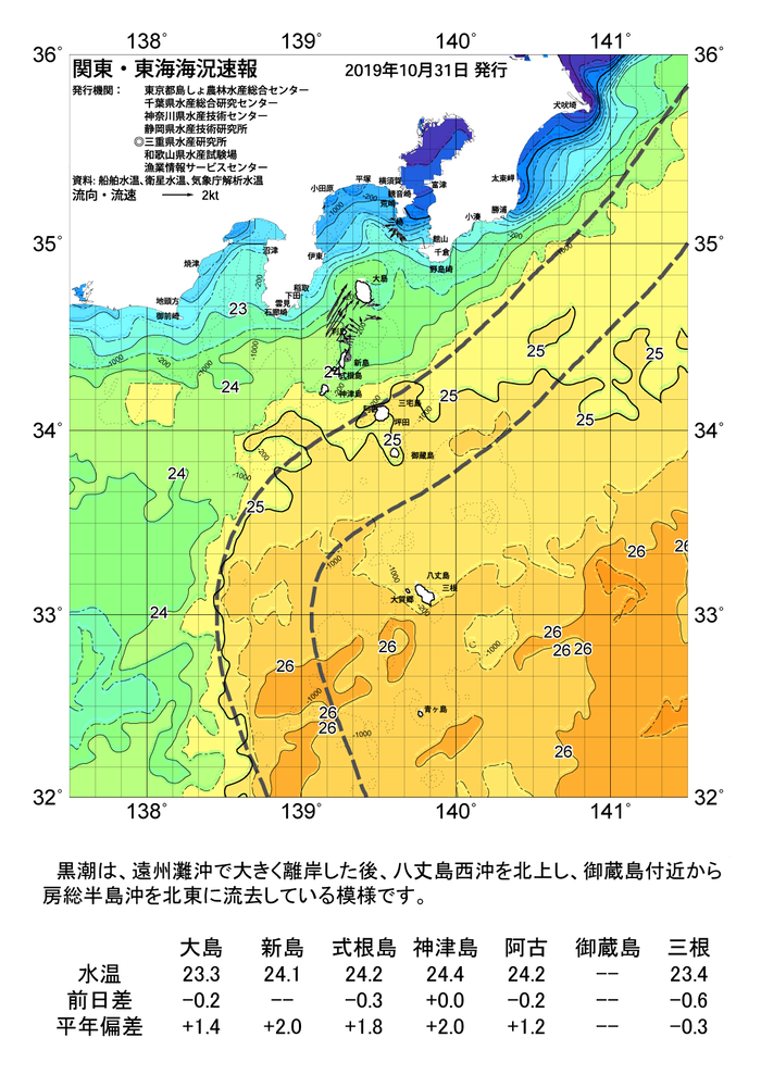 海の天気図2019年10月31日