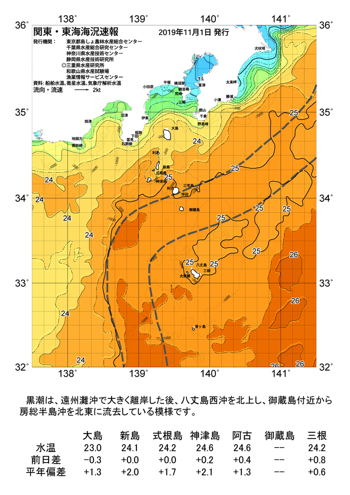 海の天気図2019年11月1日