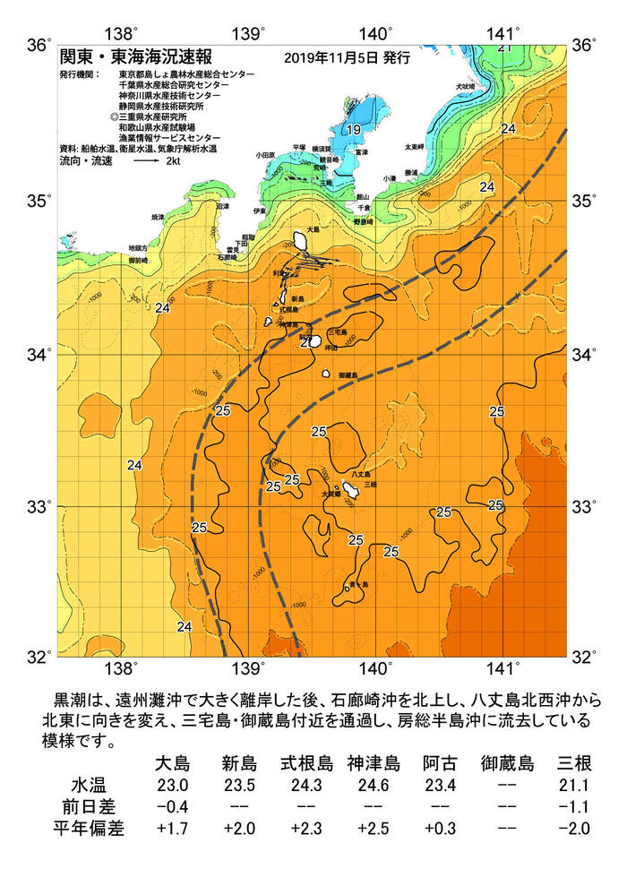 海の天気図2019年11月5日