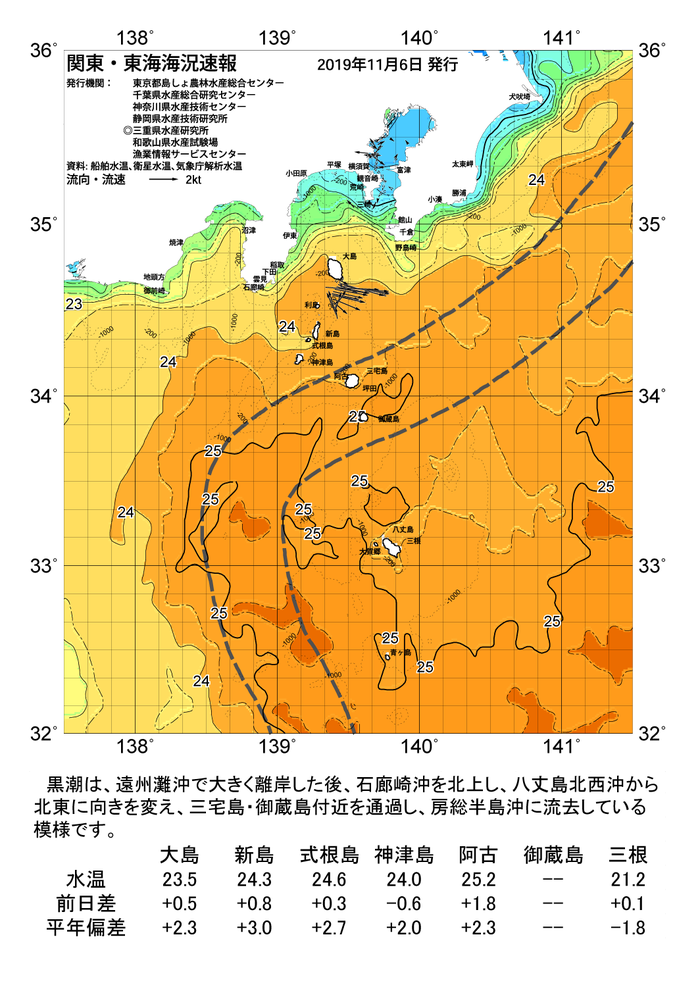 海の天気図2019年11月6日