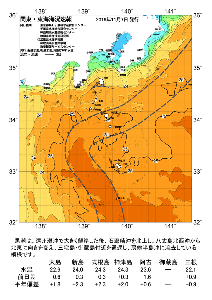 海の天気図2019年11月7日