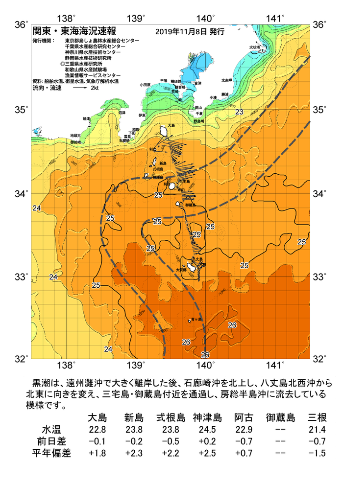 海の天気図2019年11月8日