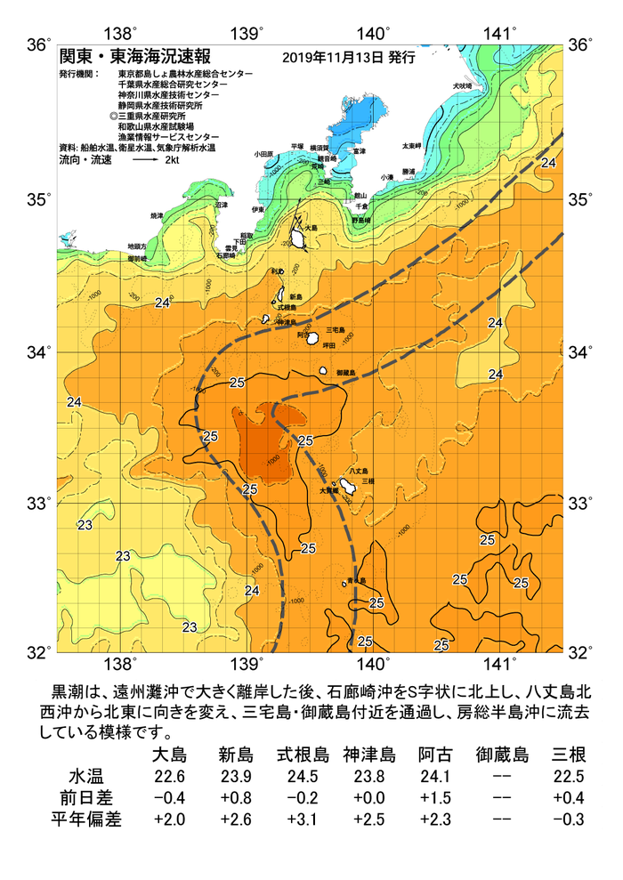 海の天気図2019年11月13日