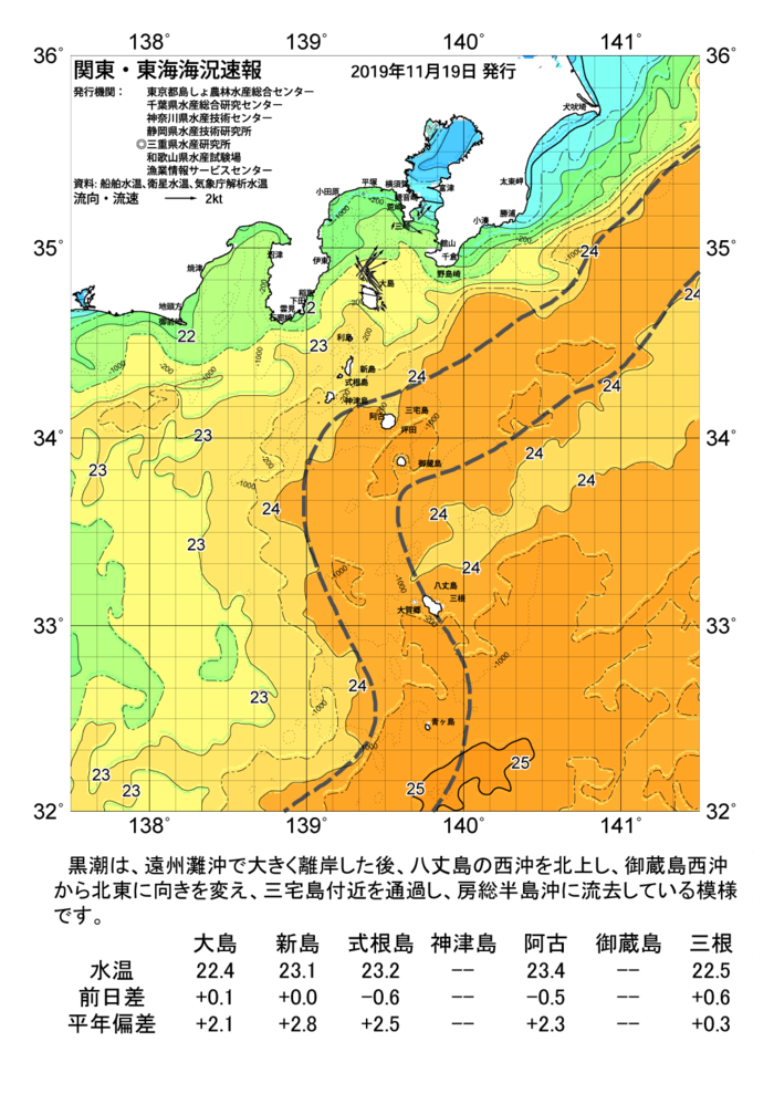 海の天気図2019年11月19日