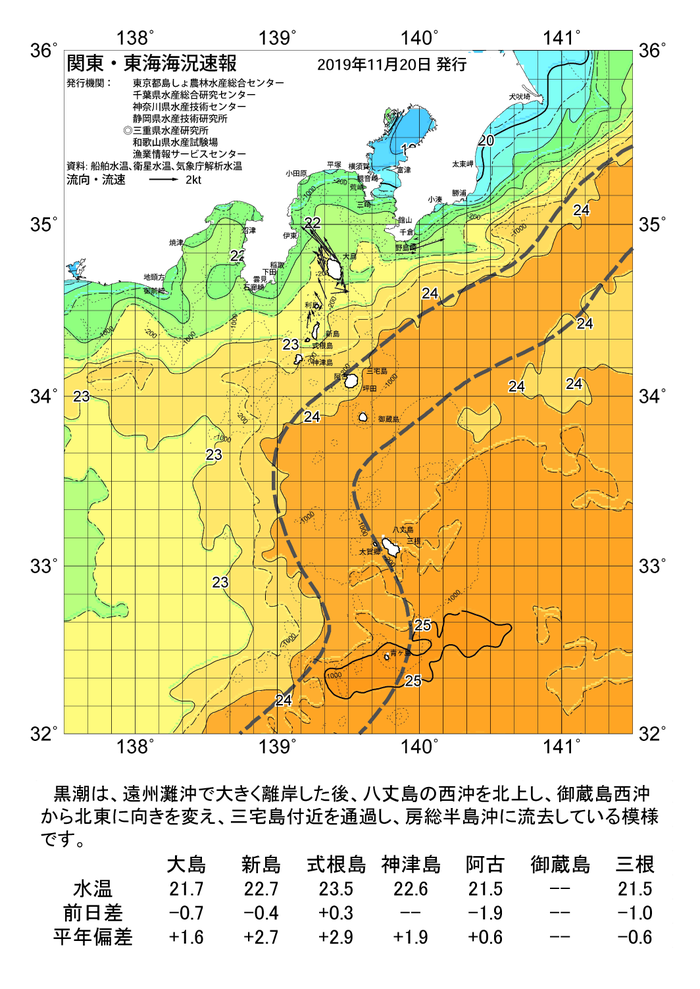 海の天気図2019年11月20日