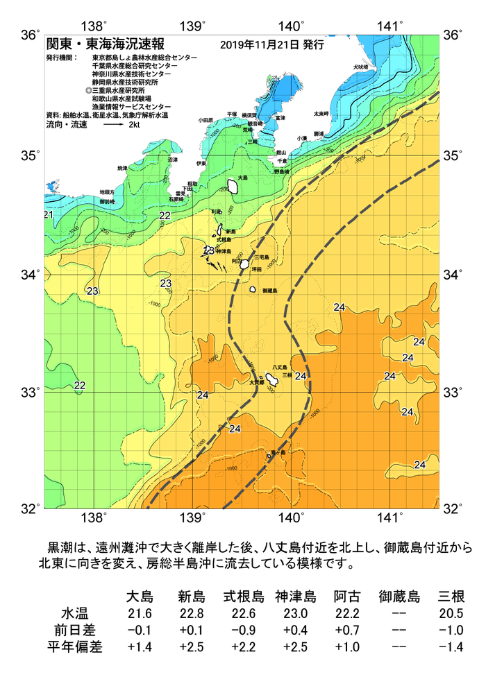 海の天気図2019年11月21日