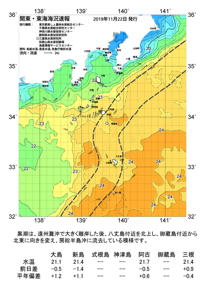 海の天気図2019年11月22日