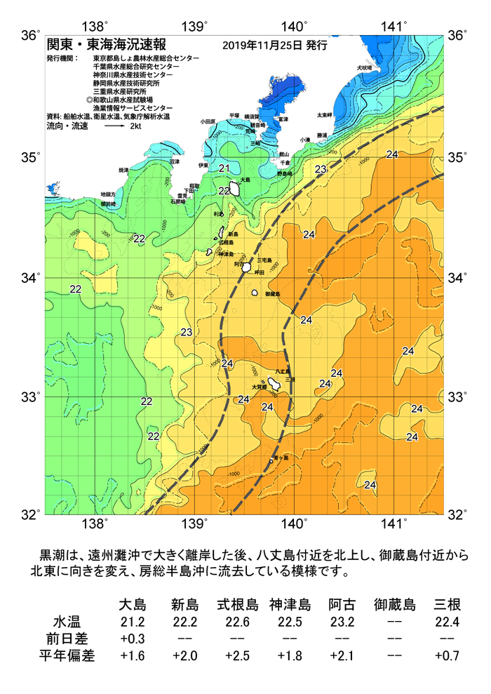 海の天気図2019年11月25日