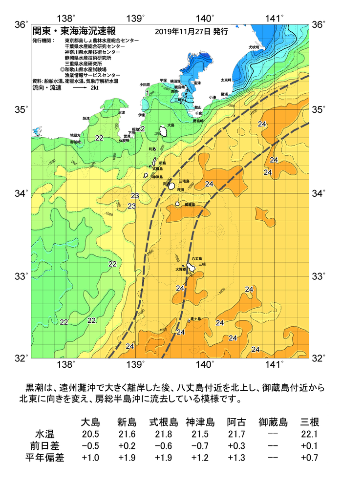 海の天気図2019年11月27日