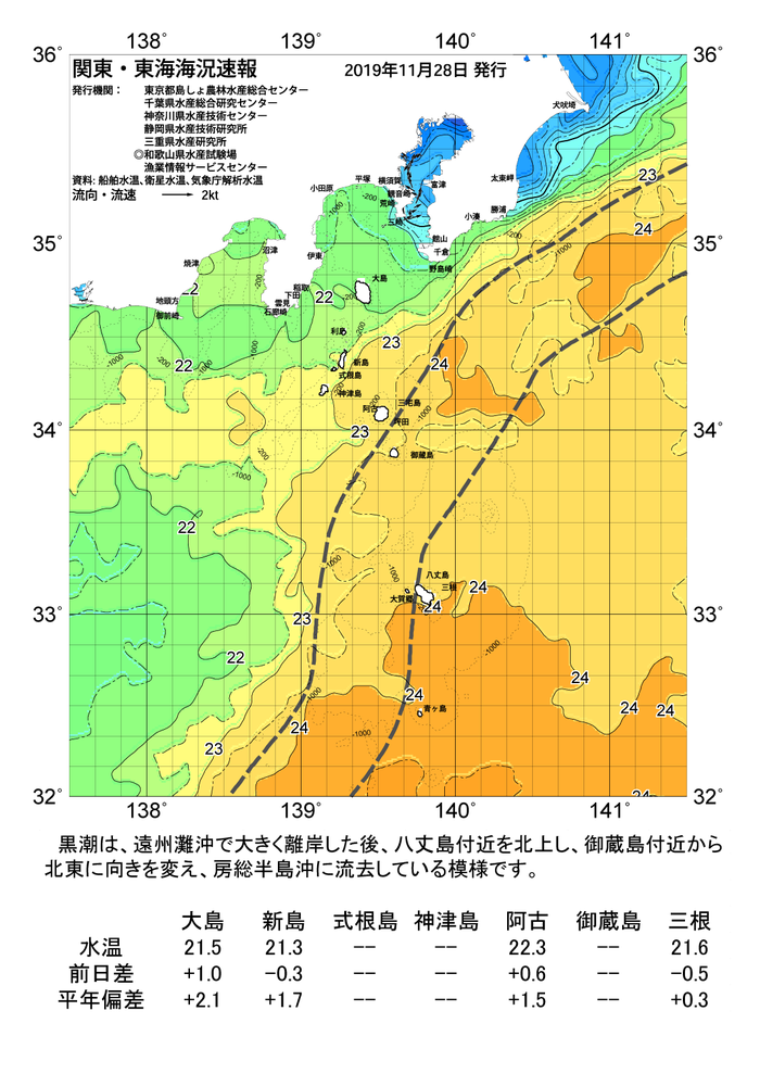 海の天気図2019年11月28日