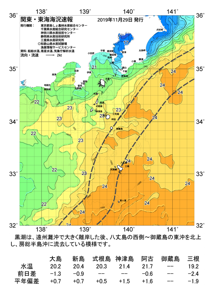 海の天気図2019年11月29日