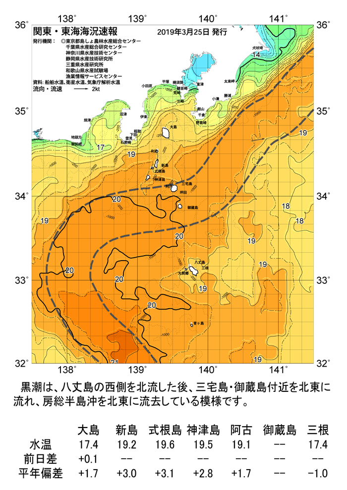 海の天気図2019年3月25日