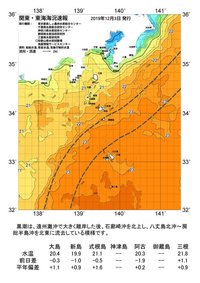 海の天気図2019年12月3日