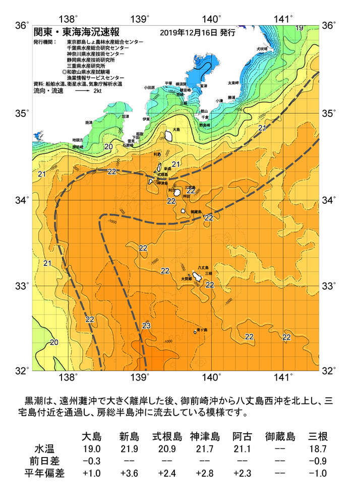 海の天気図2019年12月16日