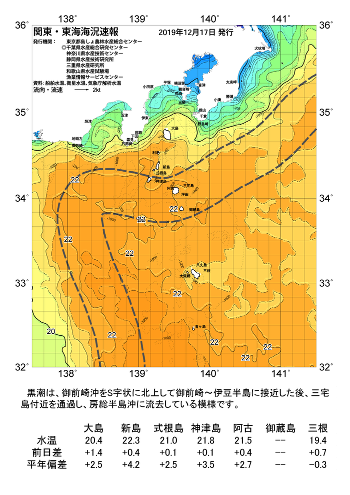 海の天気図2019年12月17日