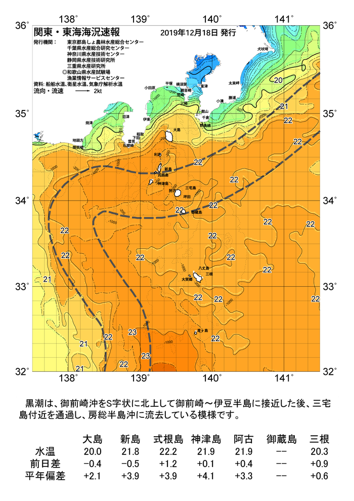 海の天気図2019年12月18日