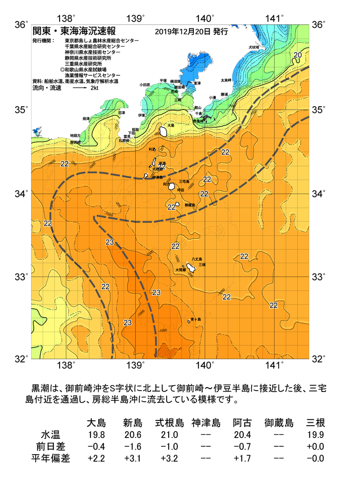 海の天気図2019年12月20日