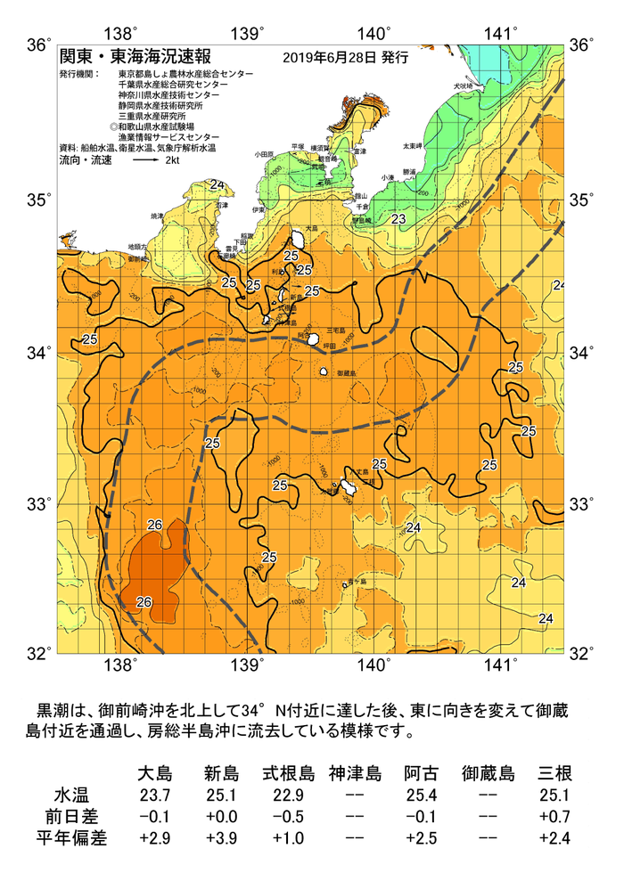 海の天気図2019年6月28日