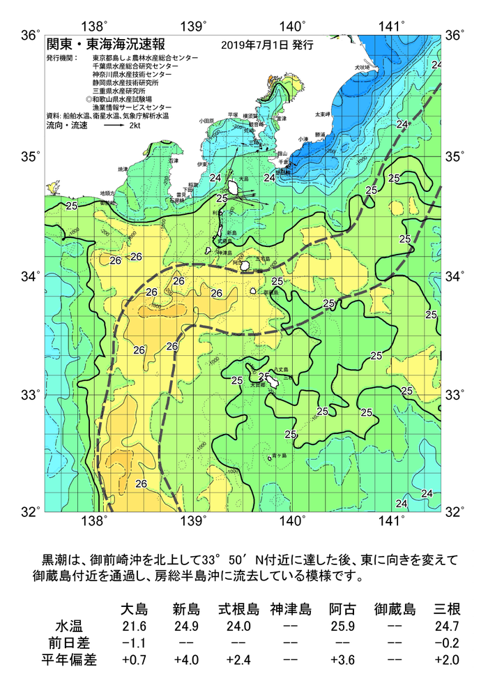 海の天気図2019年7月1日