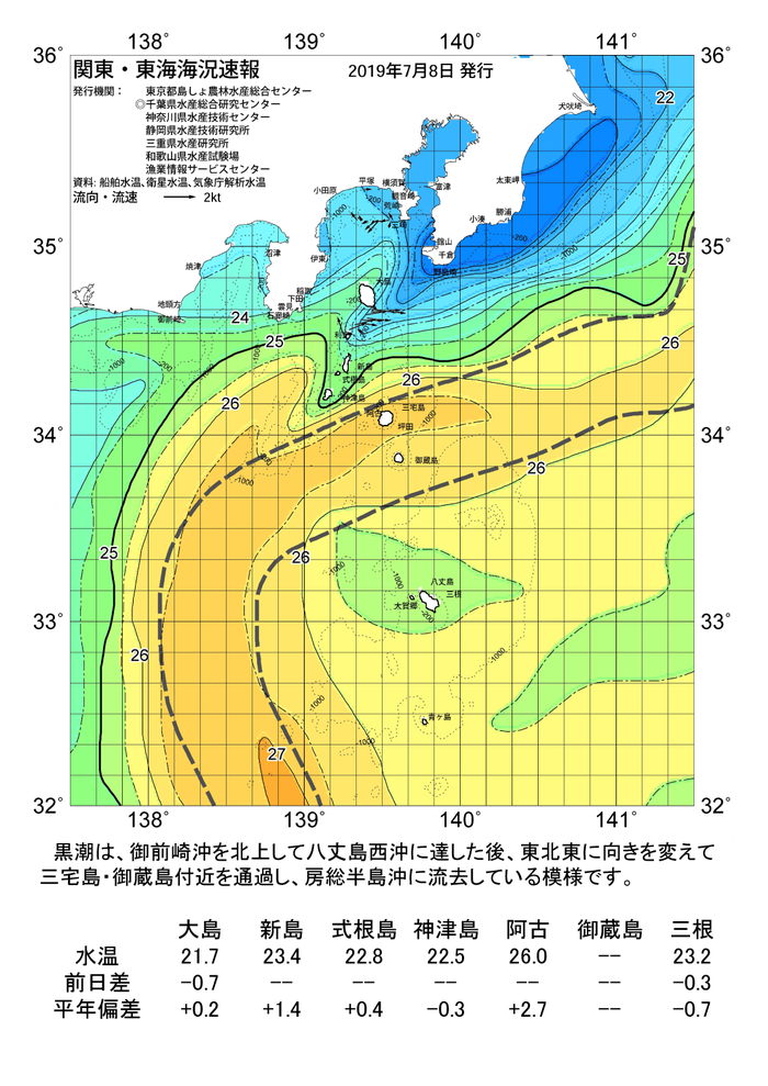 海の天気図2019年7月8日