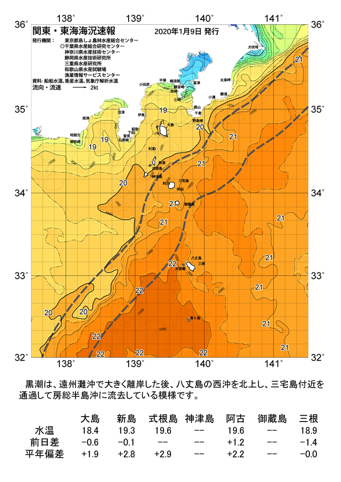 海の天気図2020年1月9日