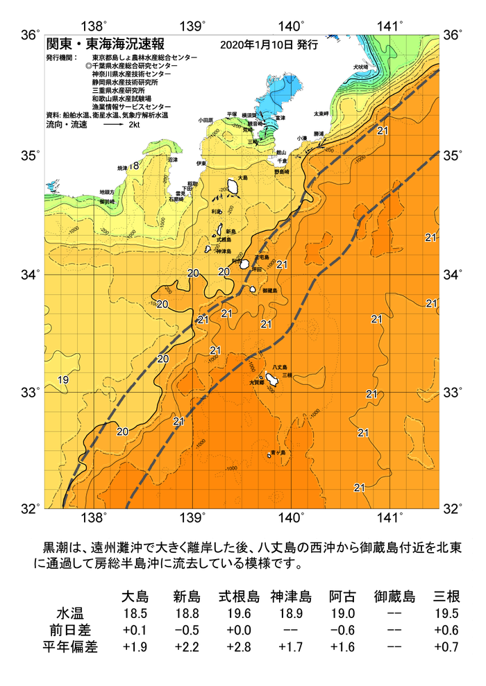 海の天気図2020年1月10日