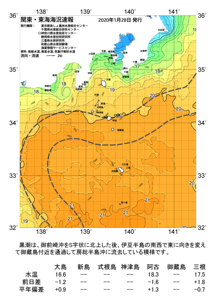 海の天気図2020年1月28日