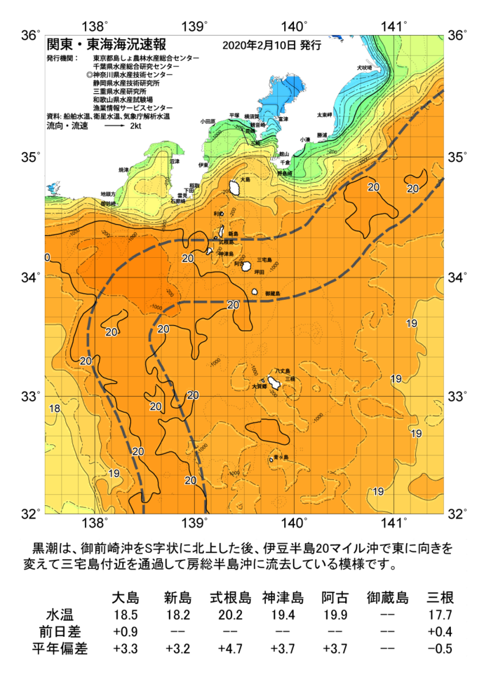 海の天気図2020年2月10日