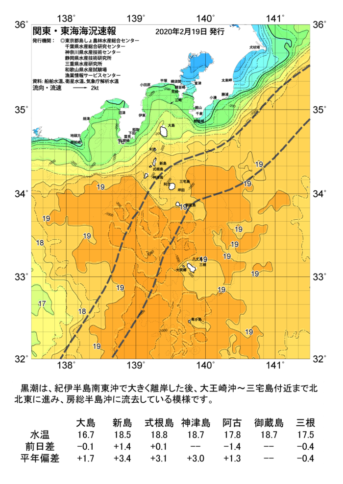 海の天気図2020年2月19日