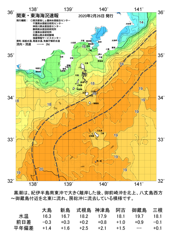 海の天気図2020年2月26日