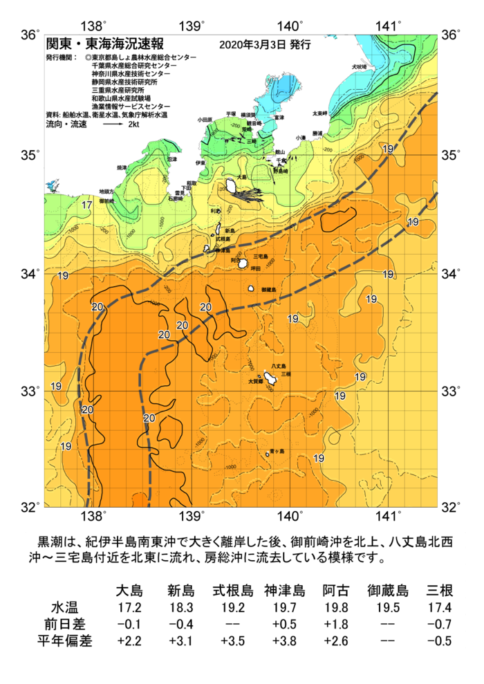 海の天気図2020年3月3日