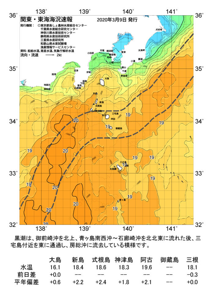 海の天気図2020年3月9日