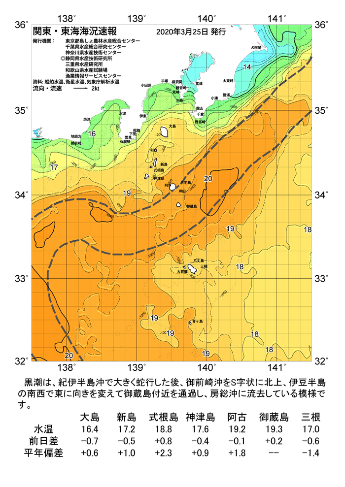 海の天気図2020年3月25日