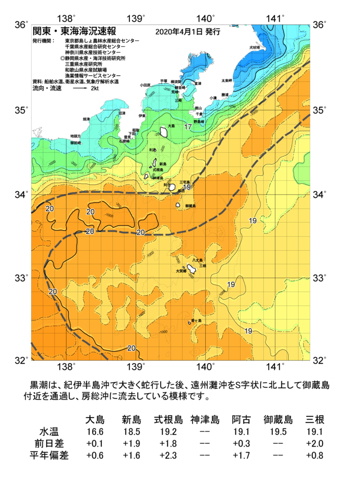 海の天気図2020年4月1日