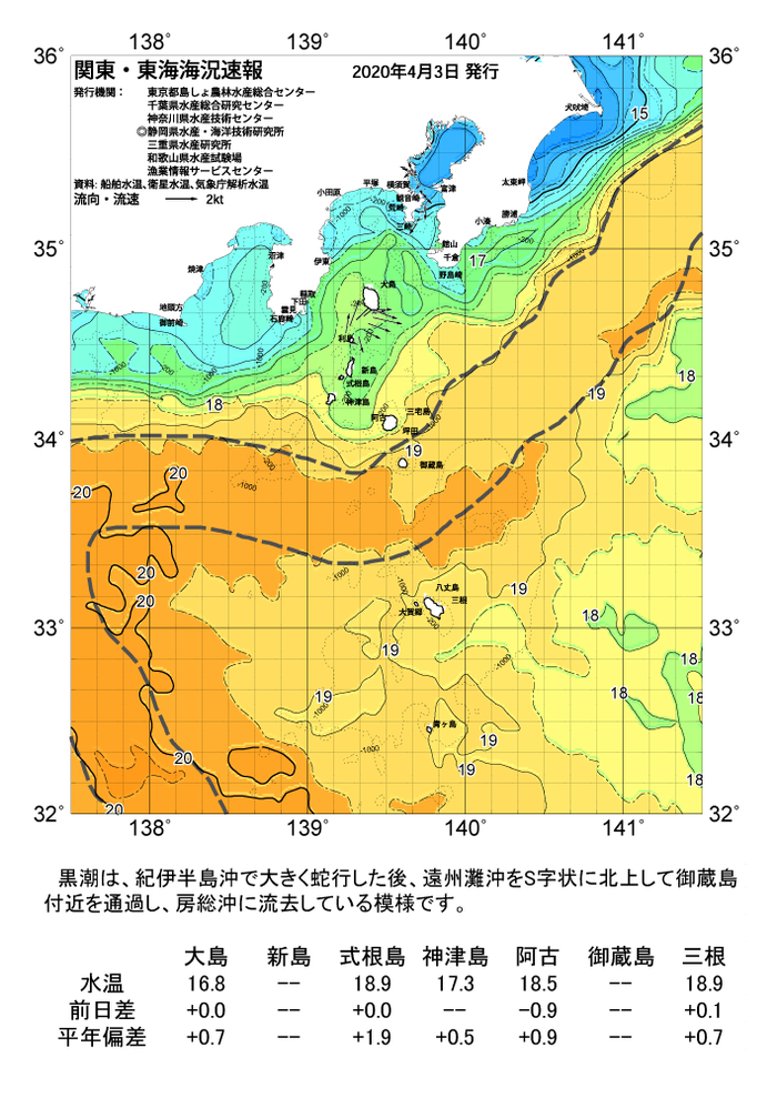 海の天気図2020年4月3日