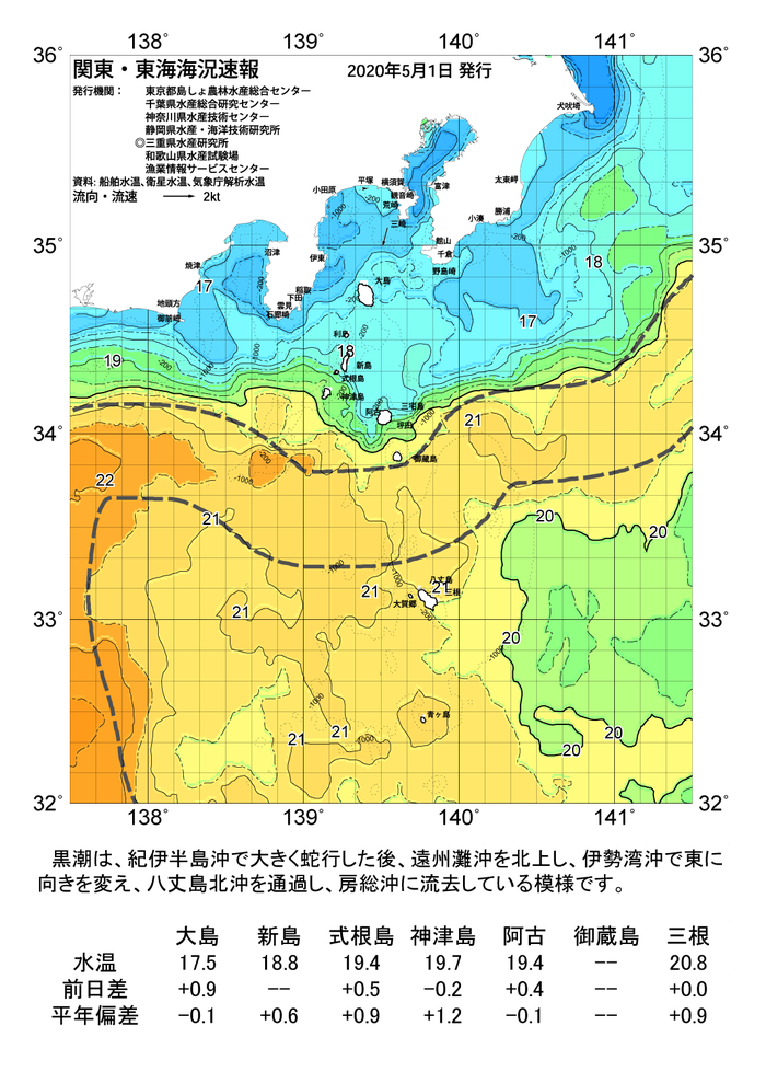 海の天気図2020年5月1日