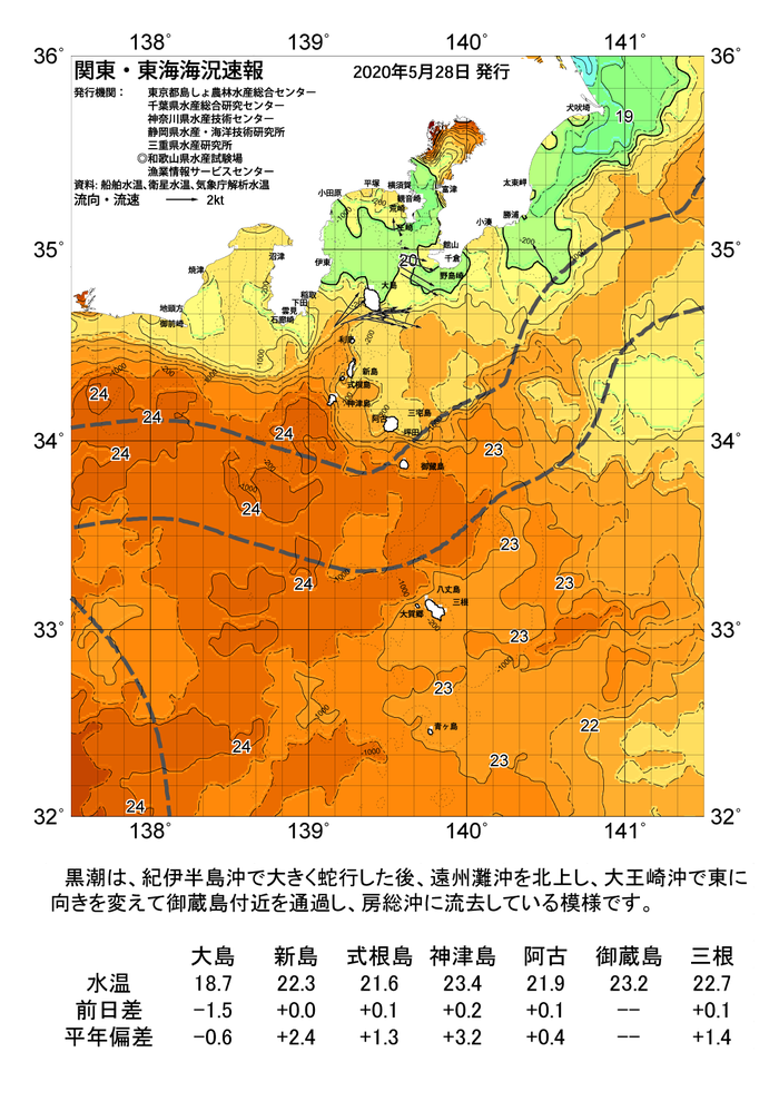 海の天気図2020年5月28日