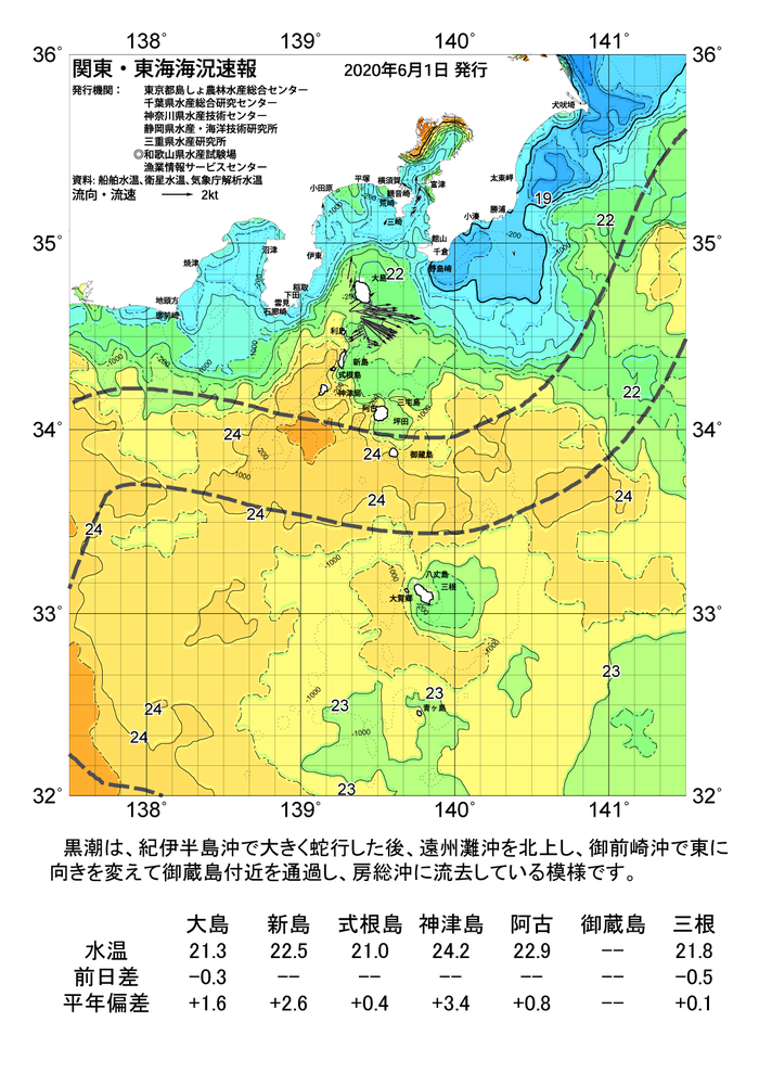 海の天気図2020年6月1日