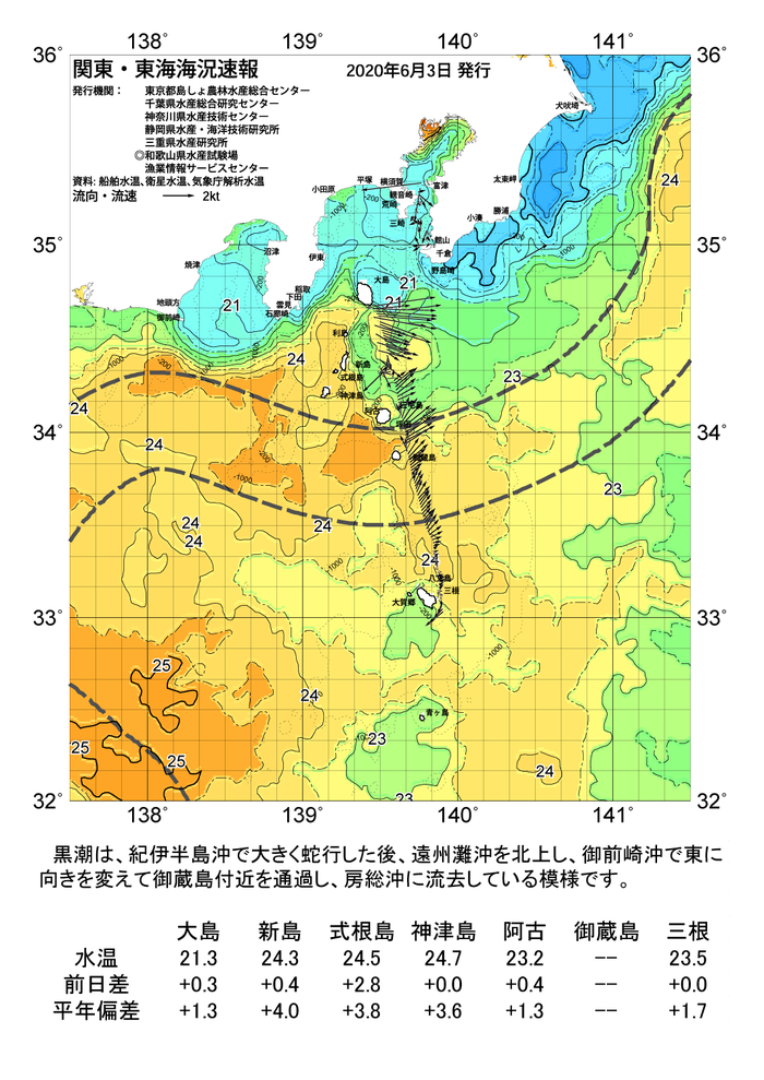 海の天気図2020年6月3日