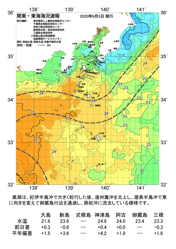 海の天気図2020年6月5日