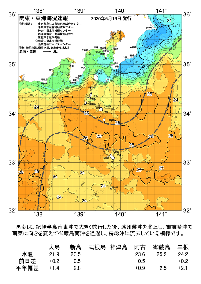 海の天気図2020年6月19日