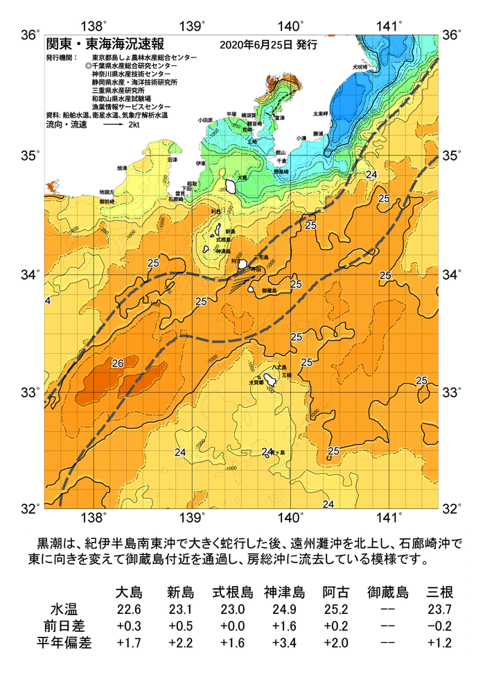 海の天気図2020年6月25日