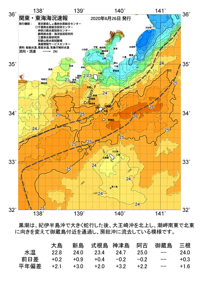 海の天気図2020年６月26日