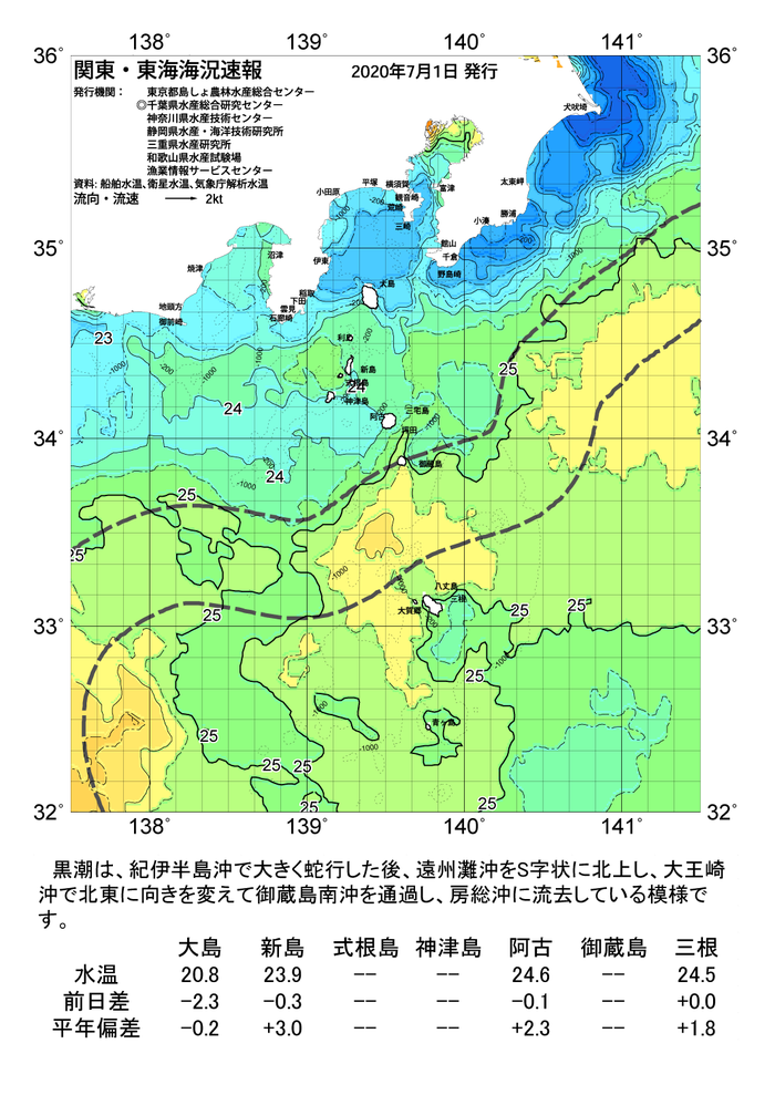 海の天気図2020年7月1日