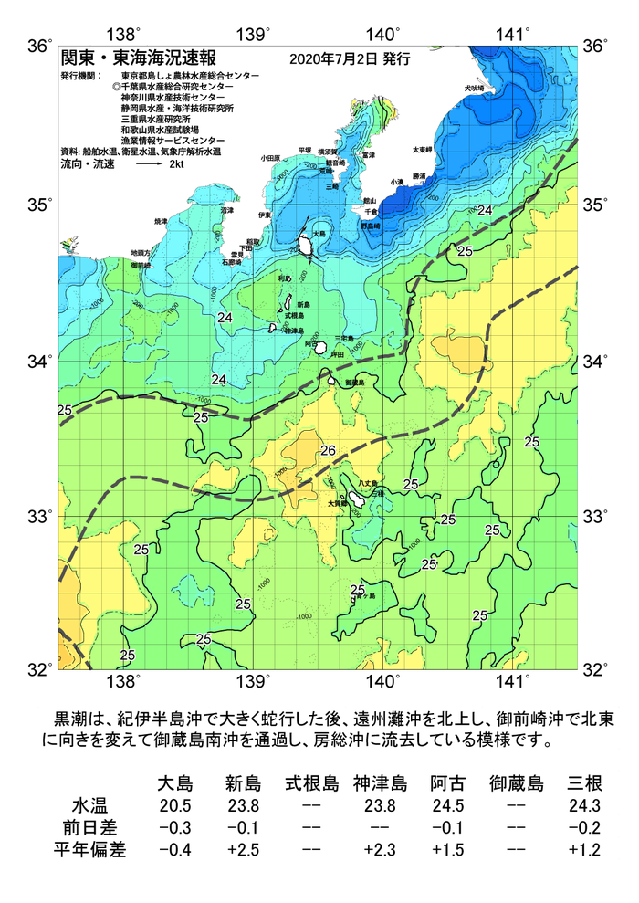 海の天気図2020年7月2日