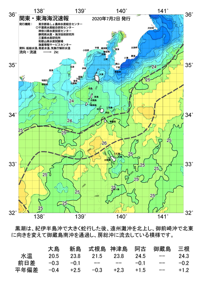 海の天気図2020年7月2日